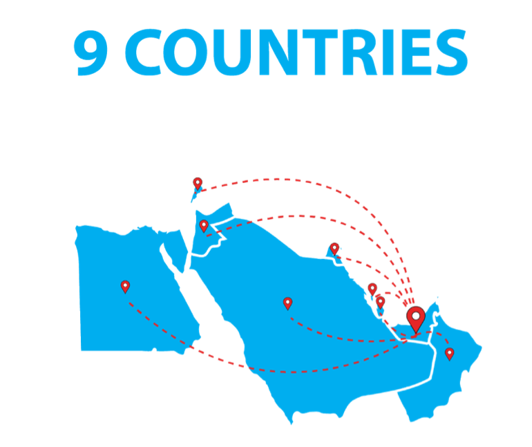 Map of IMD coverage across the MENA region
